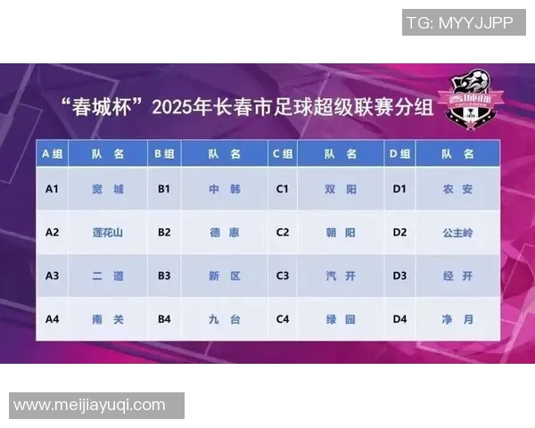 全球足球赛事赛程一览关注各大联赛与杯赛精彩对决与时间安排 全球足球赛事赛程一览关注各大联赛与杯赛精彩对决与时间安排
