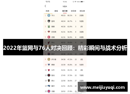 2022年篮网与76人对决回顾：精彩瞬间与战术分析