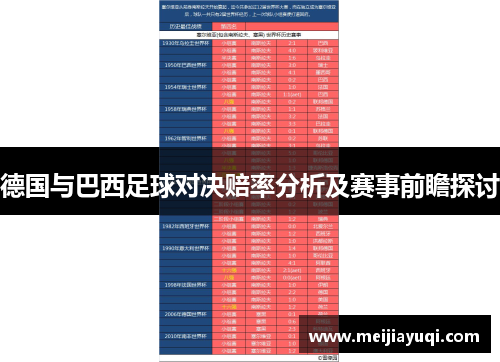 德国与巴西足球对决赔率分析及赛事前瞻探讨